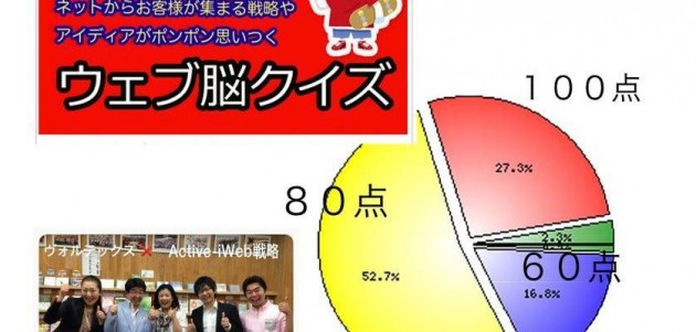 ウェブ脳クイズ 特典 365日スマホで学べる起業家WEB戦略メルマガご感想のいただきました
