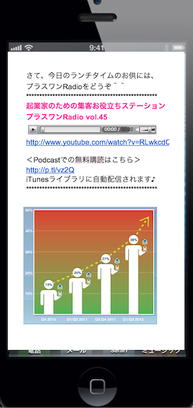 普通のメルマガとHTMLメルマガの違いとは?
