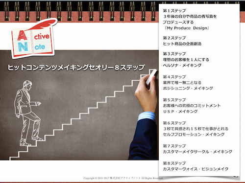 ヒットコンテンツ