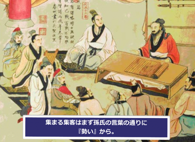 孫氏の兵法