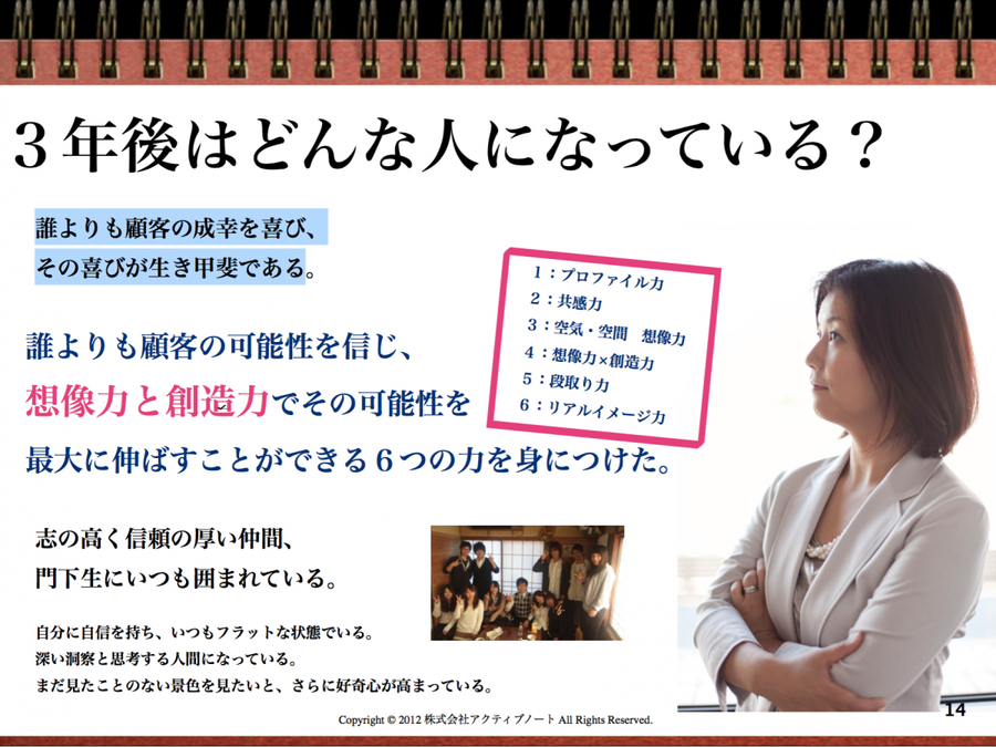 Step1ー３年後の自分や商品の青写真をプロデュースする My Produce Desigin 集まる集客ヒットコンテンツ メイキングセオリー 個人起業成功者が学ぶ集まる集客 と未来の鍵
