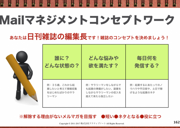 メルマガコンセプトワーク