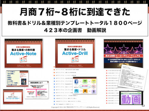 起業テンプレート
