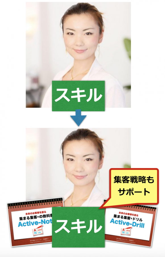 Roeさん