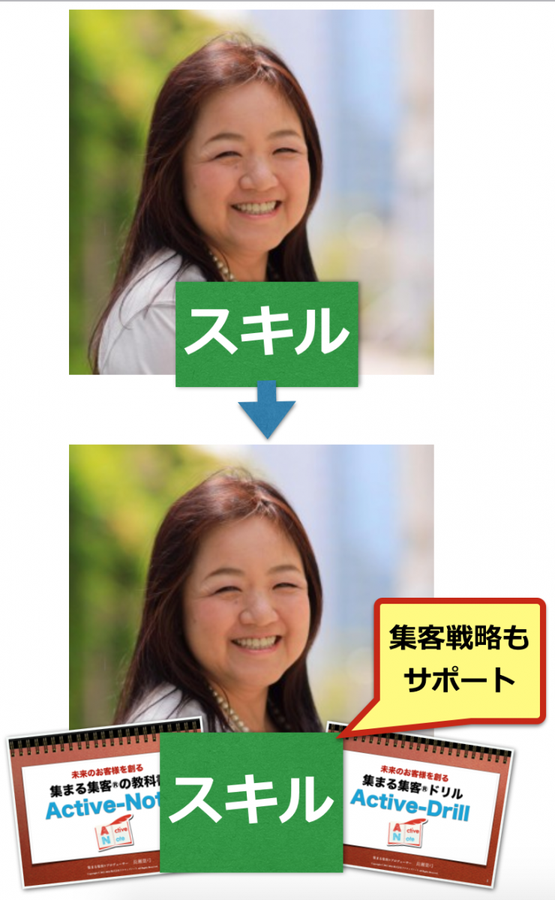 石坂典子さん