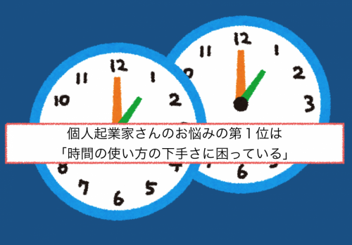時間の使い方
