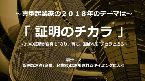 証明のチカラ