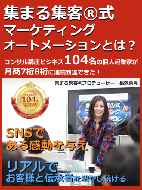 集まる集客®式マーケティングオートメーション