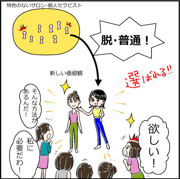 伝承者制度