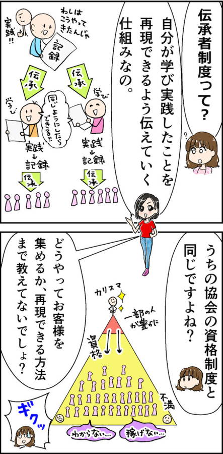 集まる集客