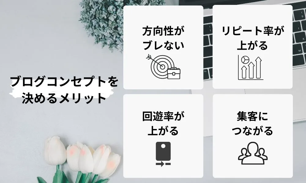 ブログコンセプトを決めて集客につながるブログを作ろう！