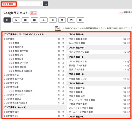 【キーワード選定で失敗を避ける】ブログ集客に繋がるSEO対策コツと手順を解説2