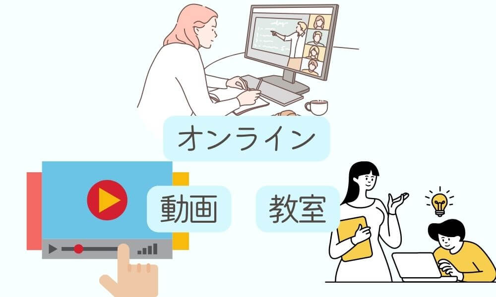 Webライター講座の受講形式のイメージ画像