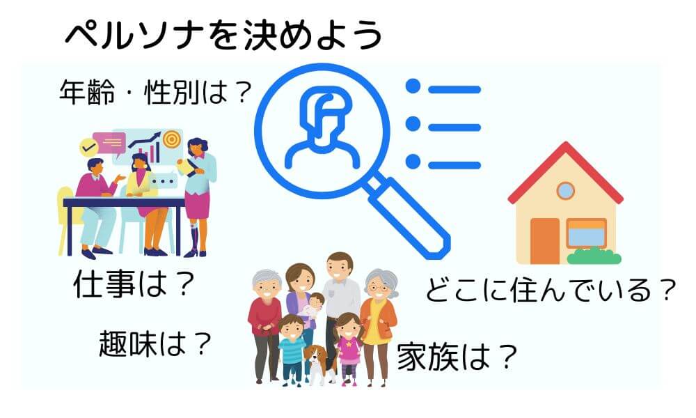 ラブレター構造で書くWEBライティングの構成とは？【成功のカギはお客様へのラブレター】1