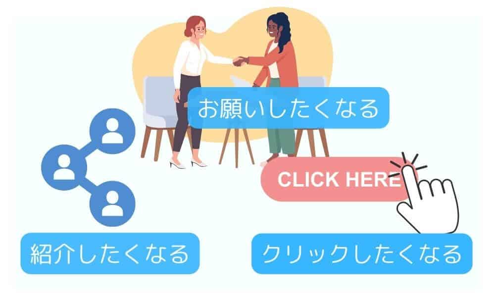 ラブレターで変わる　ラブレター構造で書くWEBライティングの構成とは？【成功のカギはお客様へのラブレター】6