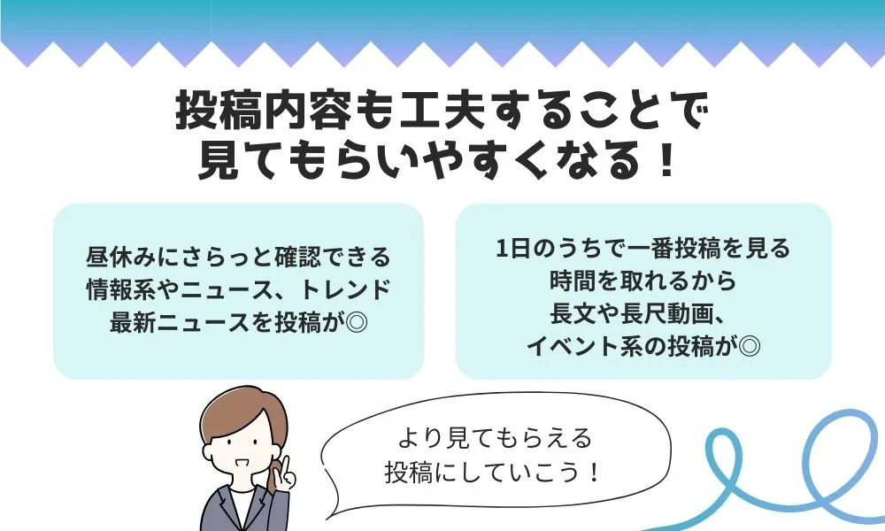 【2023】X（Twitter）投稿のベスト時間とペルソナや曜日による違いを解説