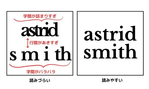 Canvaで小文字にならない時はボタン一発で解決