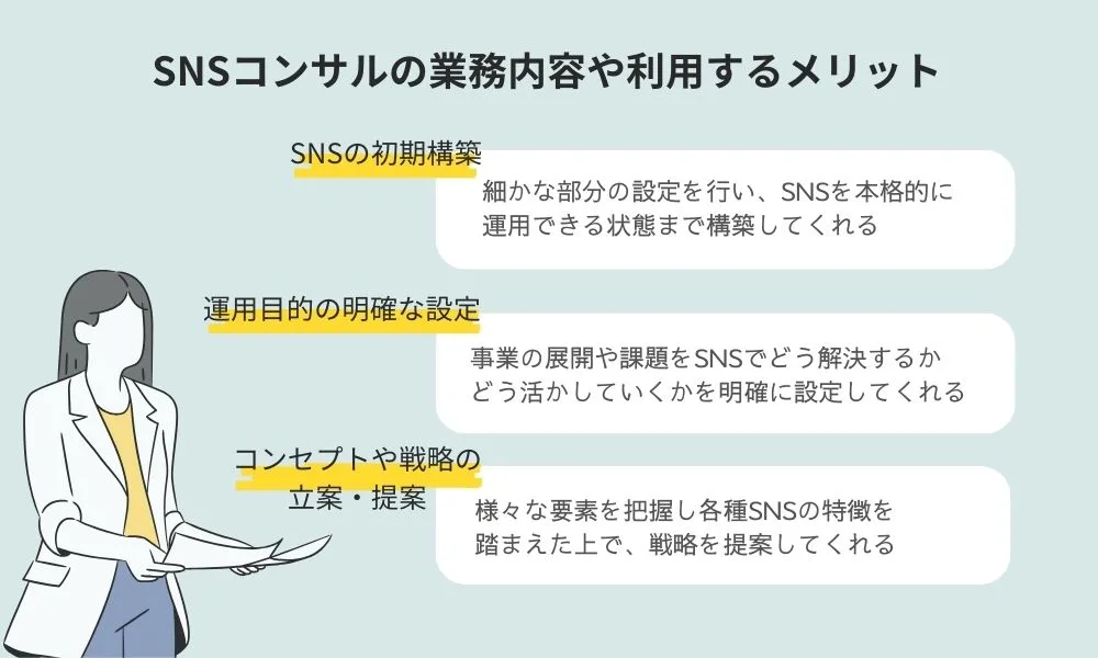 【必見】SNSコンサルとは？業務内容や選び方の注意点について徹底解説！