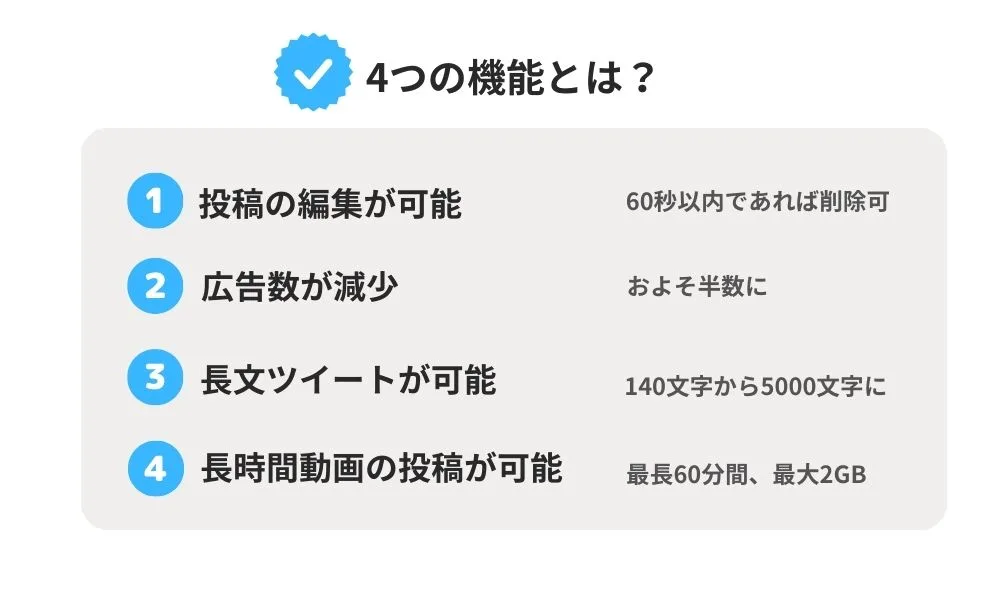 X Premium（旧 TwitterBlue）とは？見逃せないメリットと機能を解説