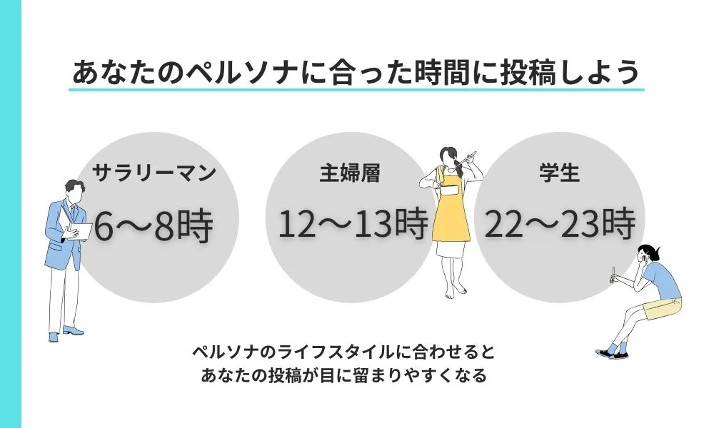 X（Twitter）が拡散されやすいバズる時間ってあるの？アルゴリズムも合わせて確認！