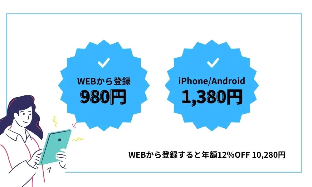 X Premium（旧 TwitterBlue）とは？見逃せないメリットと機能を解説