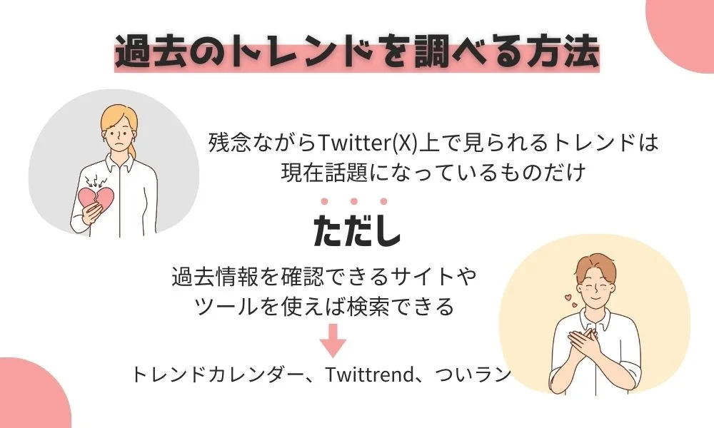 Twitter（X)のトレンドとは？検索方法や活用するメリットを解説！