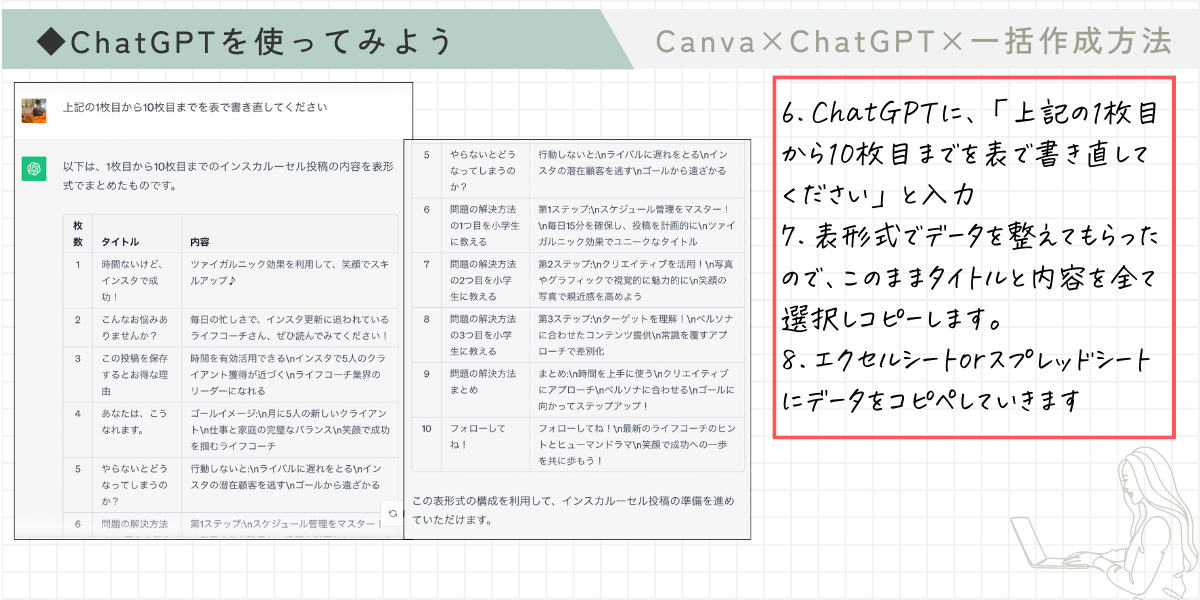 ChatGPTに指示します