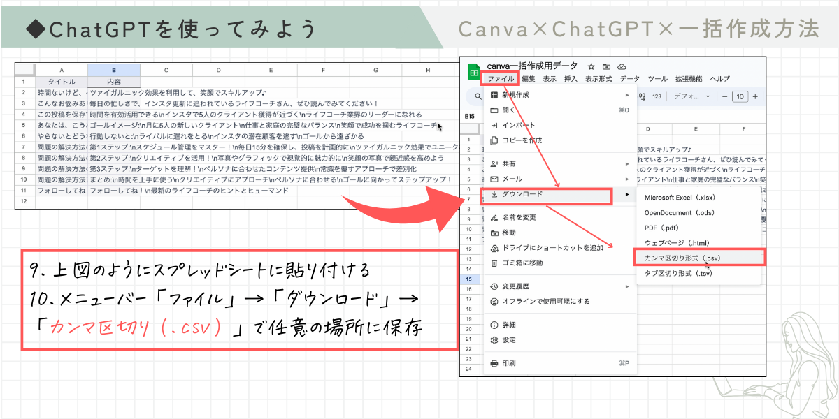 ChatGPTからスプレッドシートにデータを貼り付ける