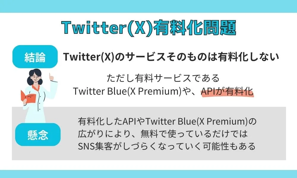 Twitterが有料化するって本当？今後のXについてわかりやすく解説