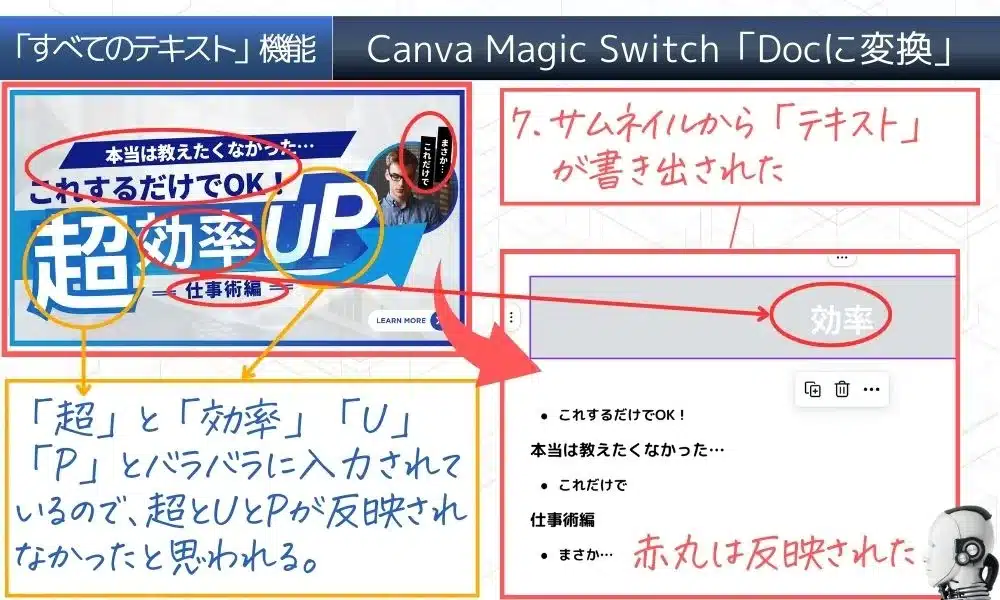 canva majic switch docに変換