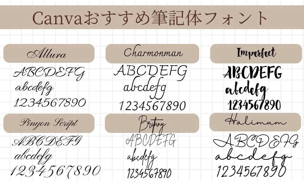canvaおすすめのフォント