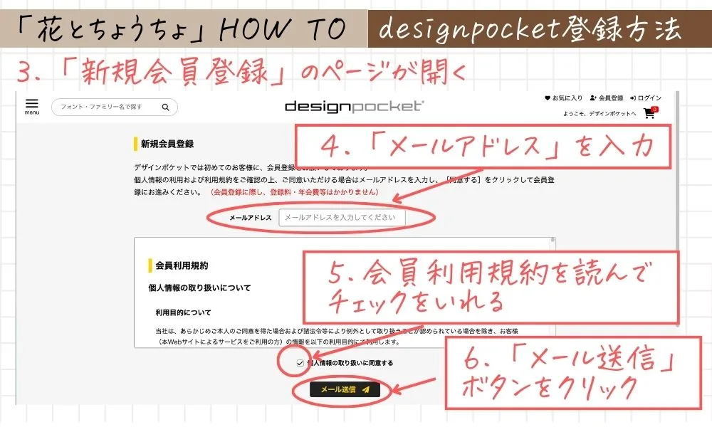 canvaおすすめのフォント