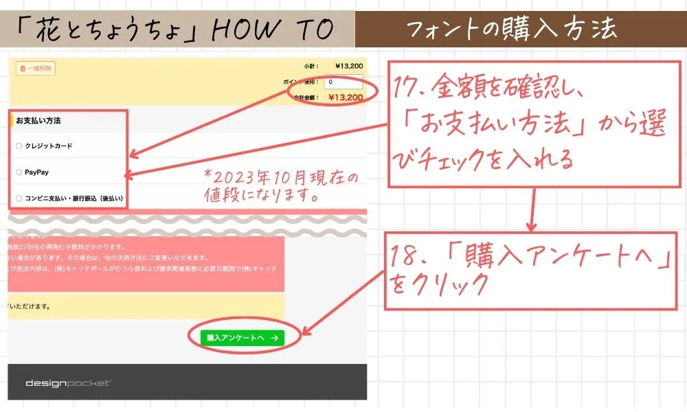 canvaおすすめのフォント