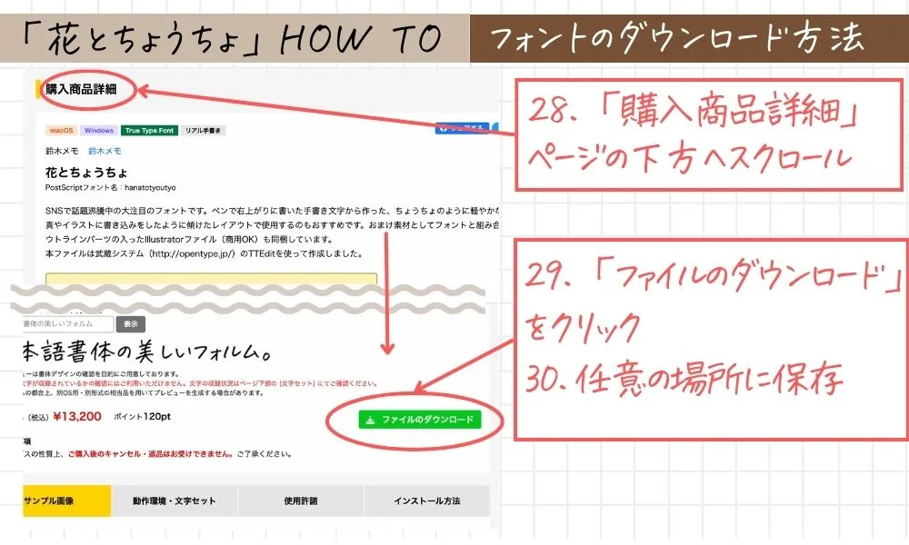 canvaおすすめのフォント