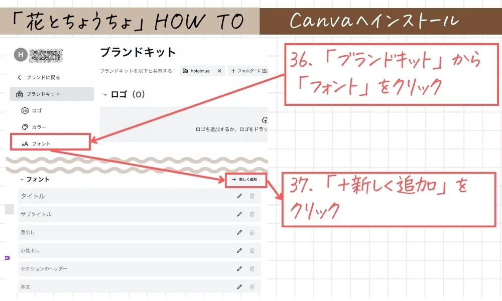 canvaおすすめのフォント