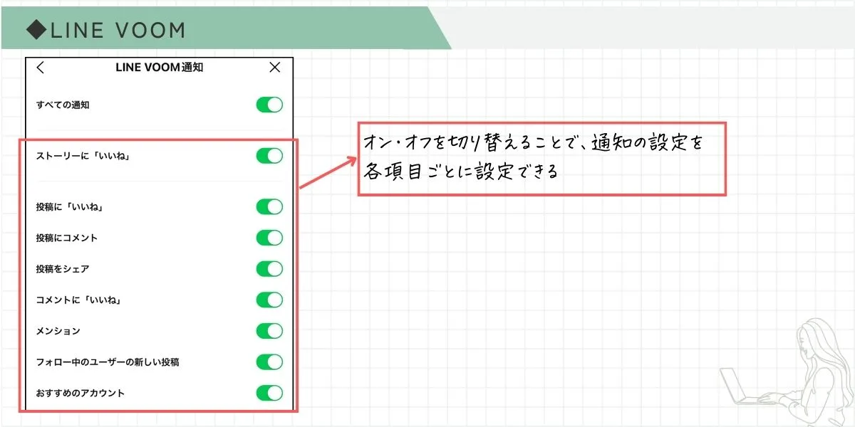 LINE VOOMの設定方法