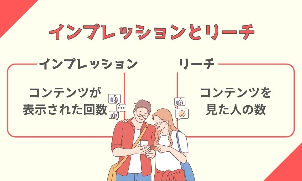 Instagaramのインプレッションとは