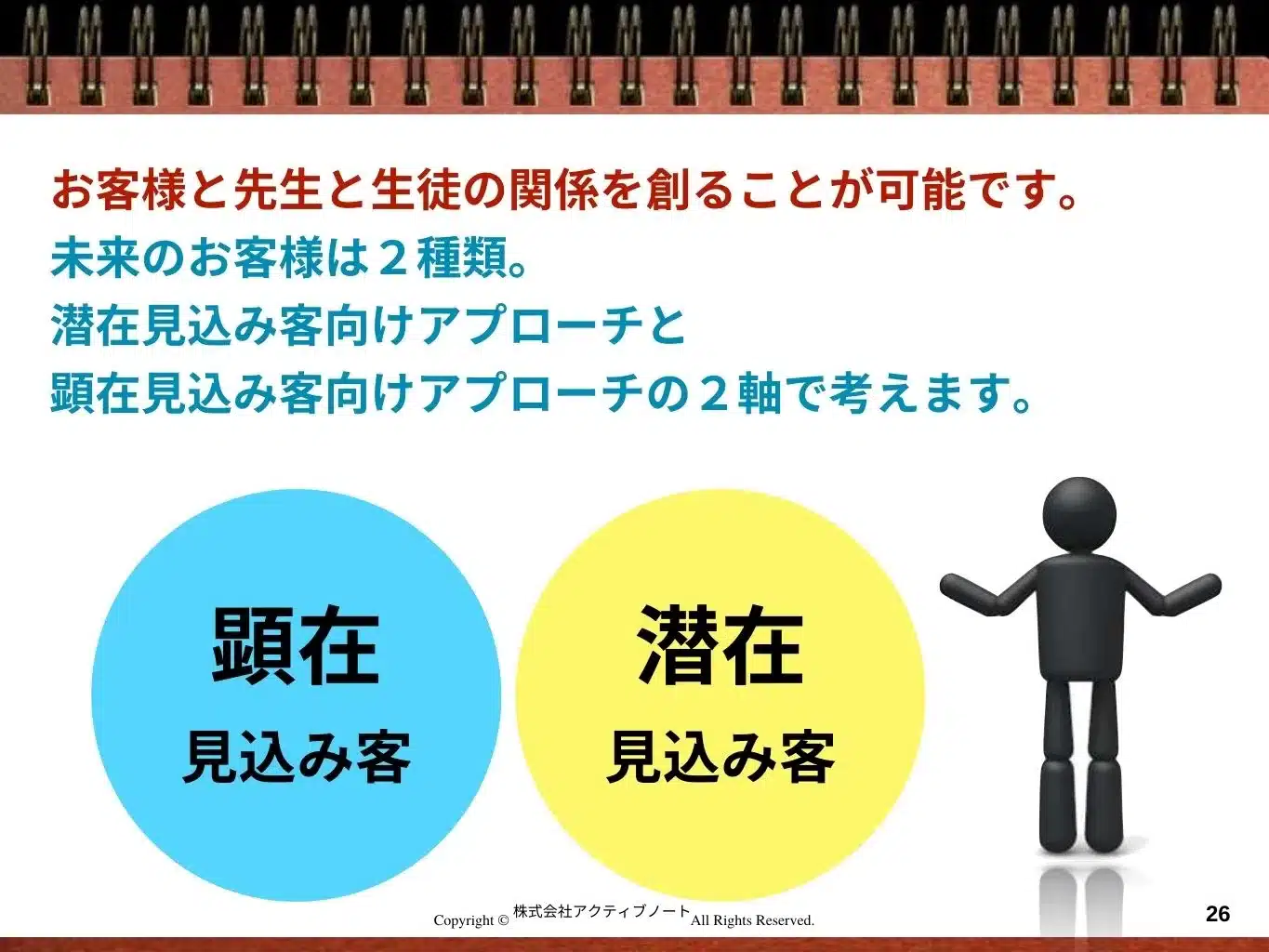 独自ChatGPTで進化した集まる集客カスタマーメイクサークルとは？1