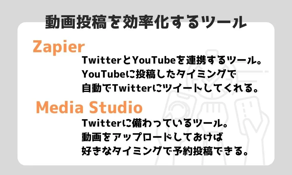 Twitterに動画を載せる方法を徹底解説！投稿が圧倒的に楽になる効率化ツールまで紹介