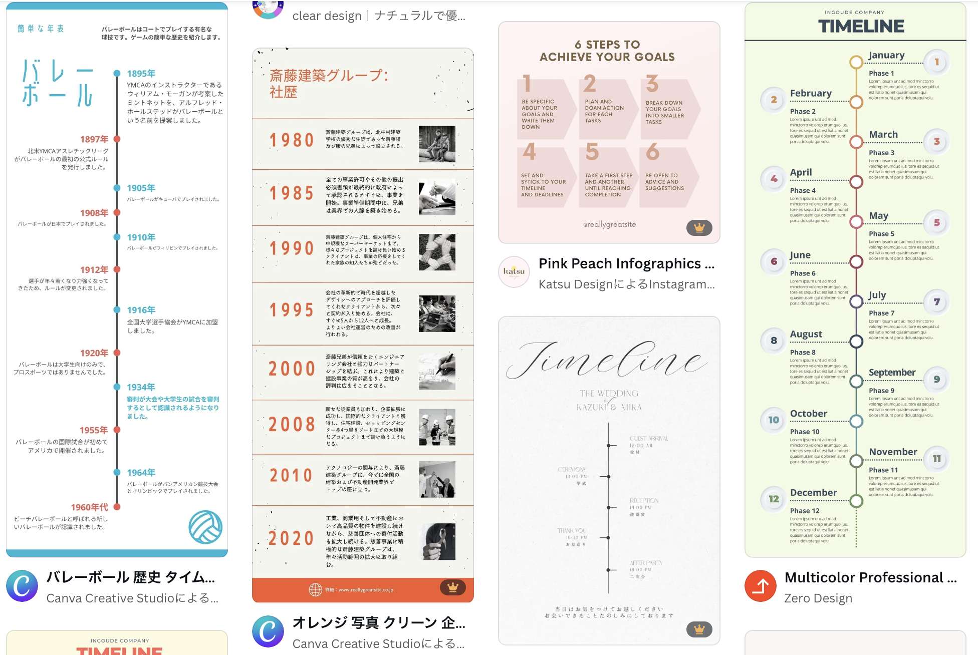 インフォグラフィックス_タイムライン (Timeline)