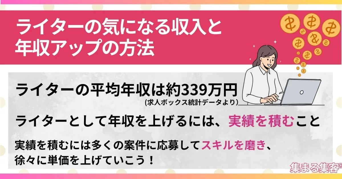 ライターの年収アップ方法