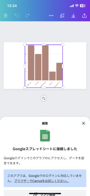 Googleスプレッドシートと連携してグラフを作る方法