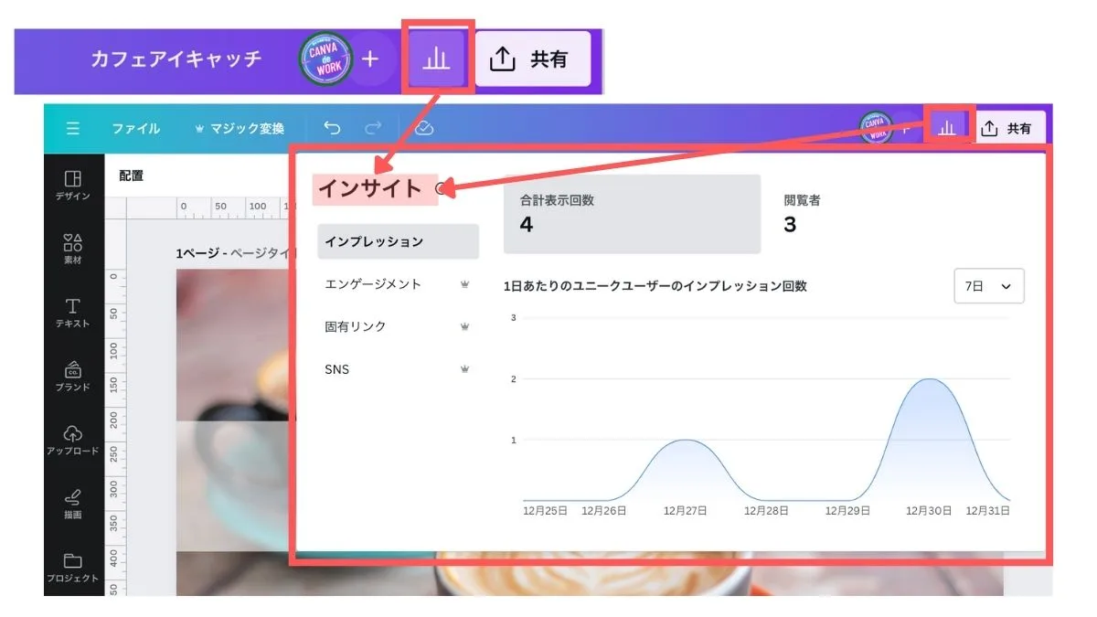 Canva（キャンバ）のインサイト機能とは？初心者向け！カンタンにわかる解説