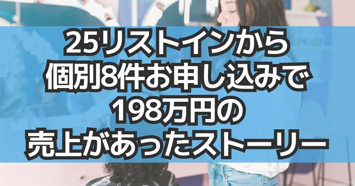 集まる集客チームActive事例・レポートの記事