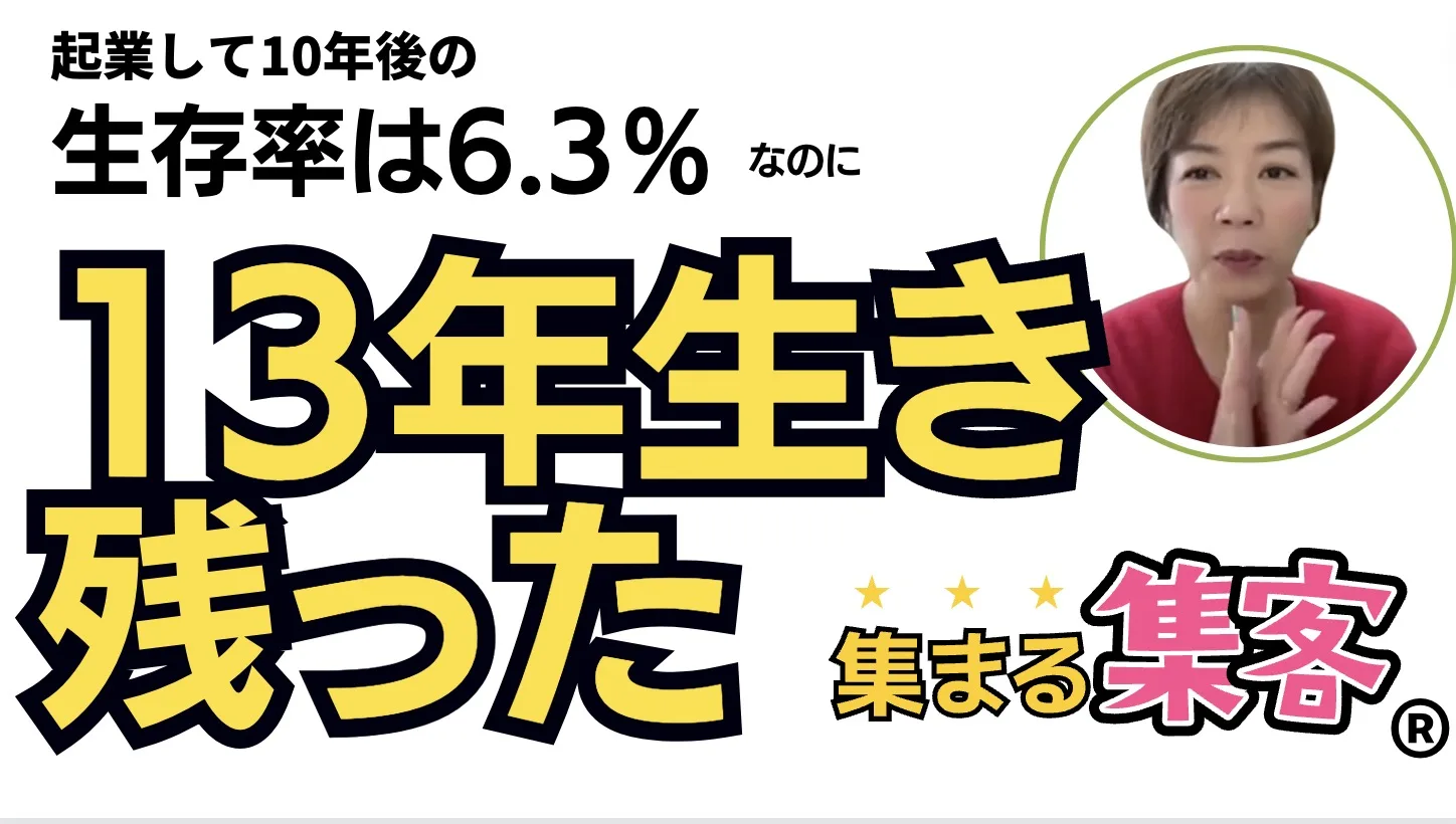 起業して10年後の生存率は6.3％ 起業して生き残る確率を上げられた集まる集客のメソッド