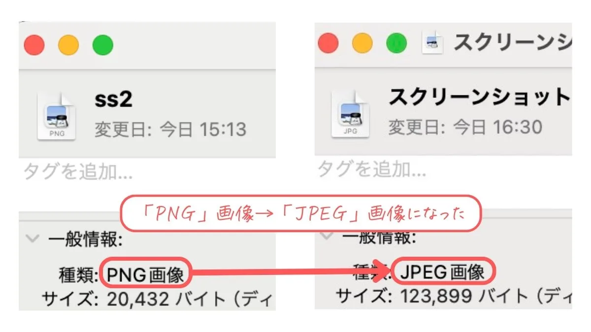 Macのスクリーンショットを「png」から「jpg」で保存する方法