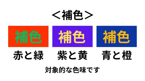 【YouTubeサムネイル作り方】初心者向け完全解説！2024年版_補色