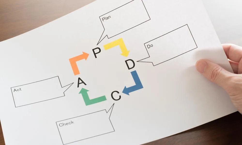 PDCA（ピーディーシーエー）を活用するメリット