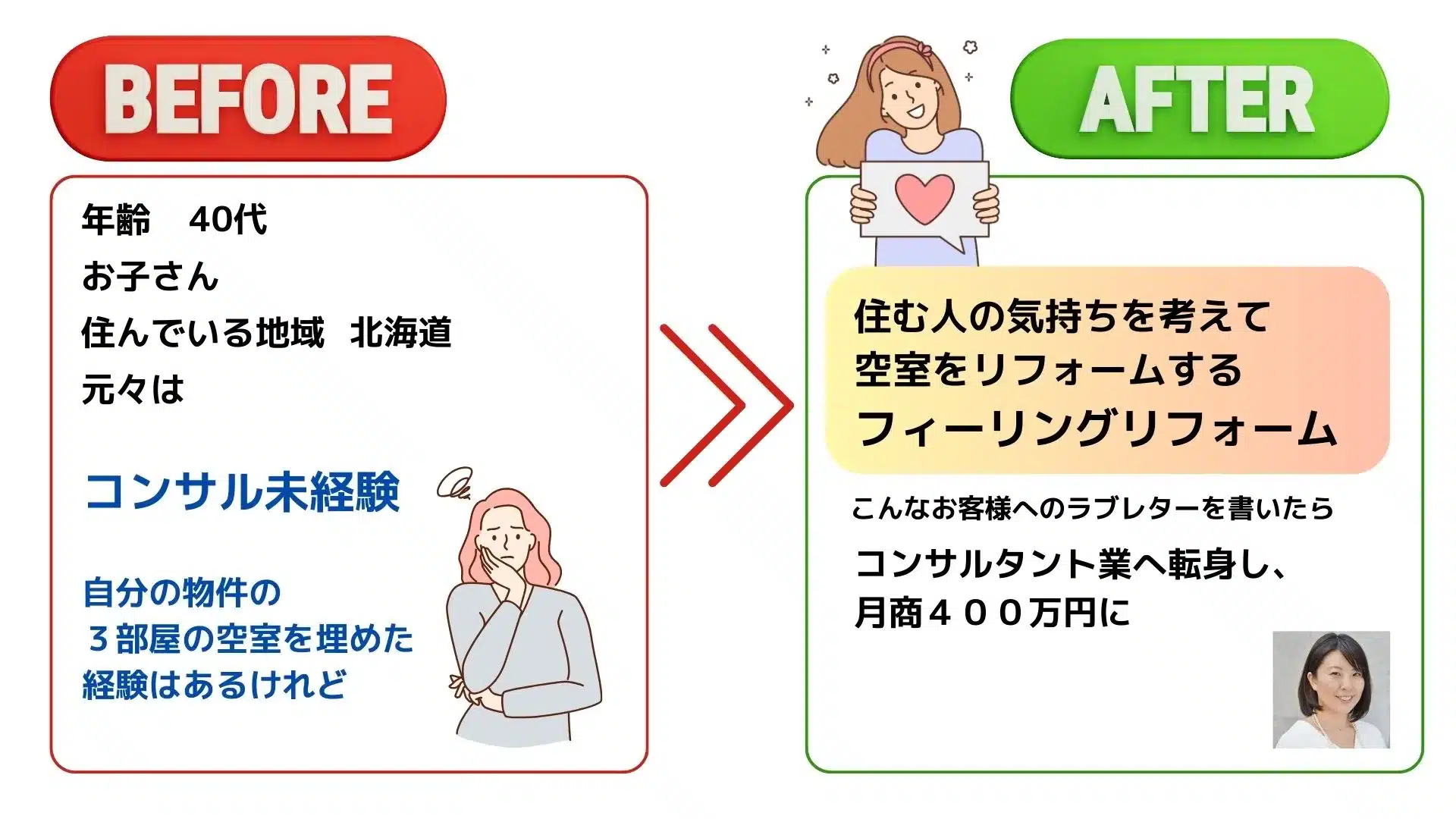 コンサル未経験から一人起業成功例