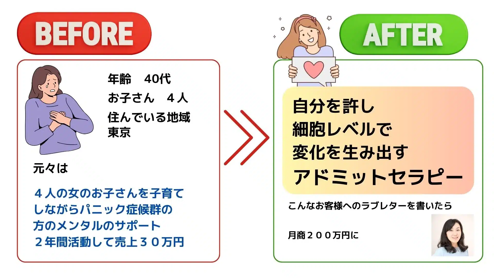 一人起業成功例女性起業アイディア15選集まる集客を学んだ主婦起業成功例自分を許し 細胞レベルで 変化を生み出す アドミットセラピー